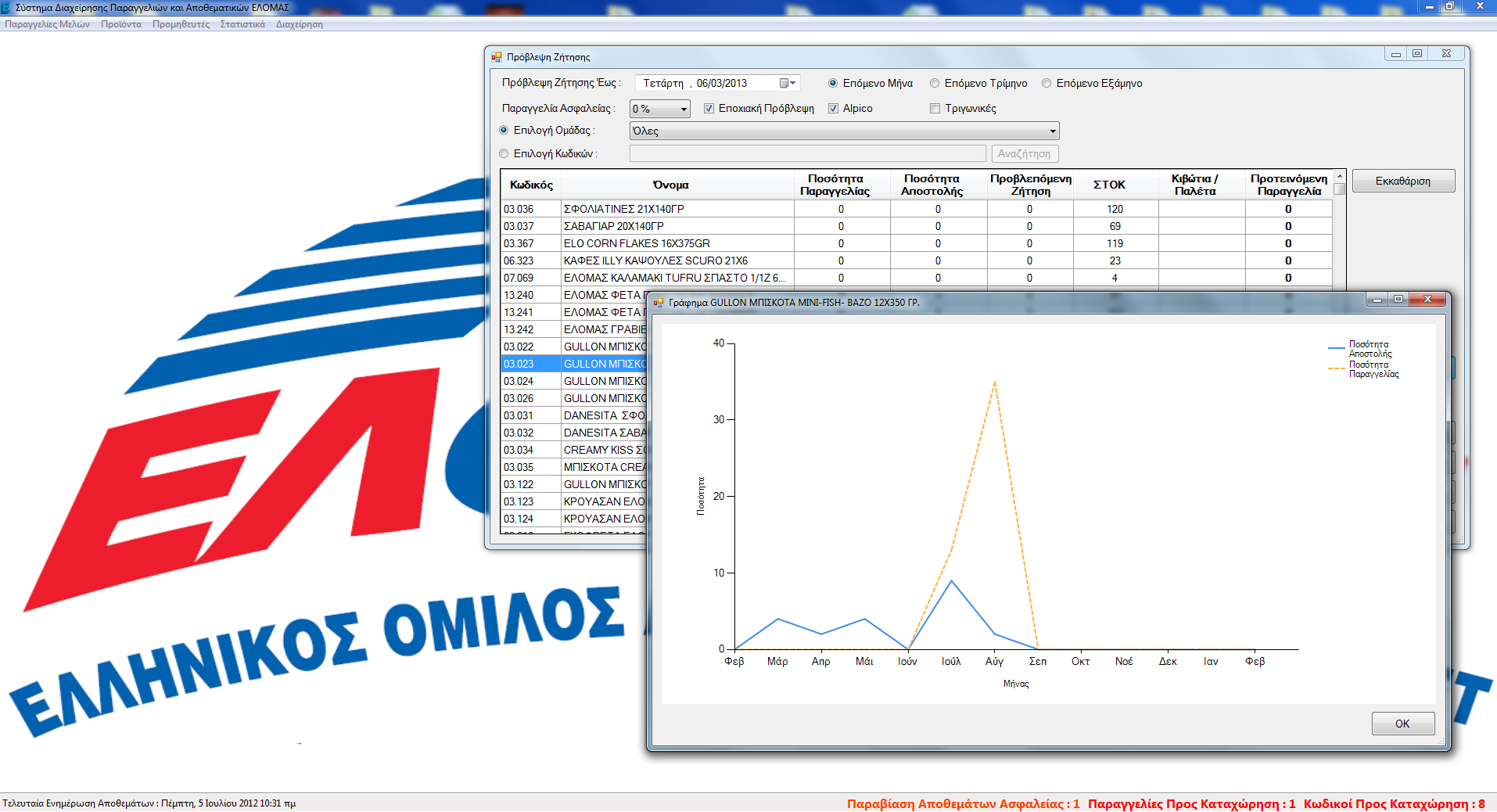 elomas_office_gui